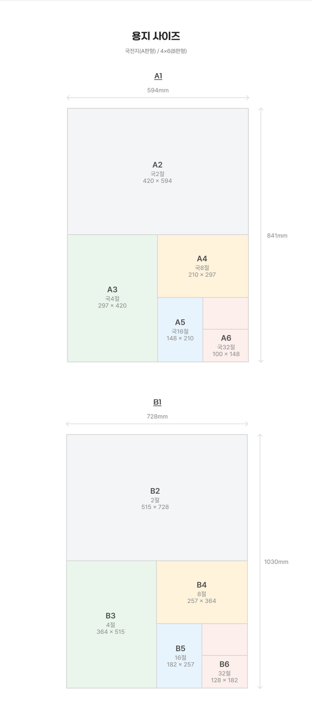 중철제본_상세이미지_6